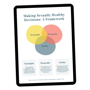 Making sexual decisions a frame work for raising sexually healthy kids